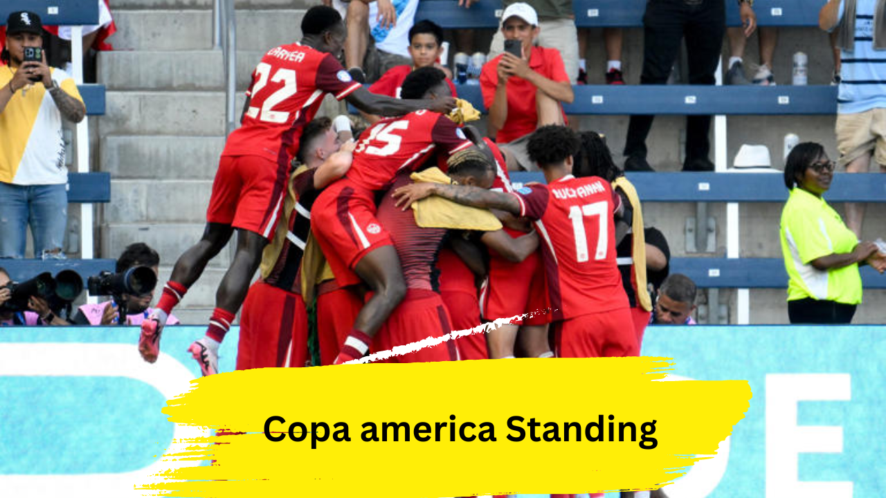 copa america standing